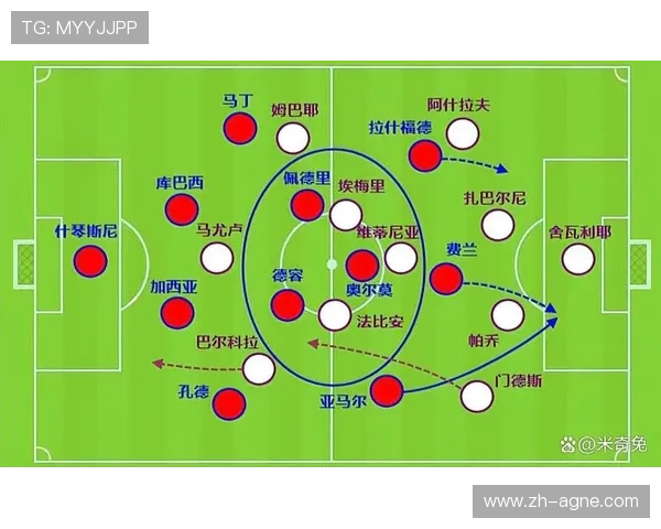 足球比赛中的控球技巧与攻防转换